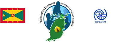 Office of Diaspora Affairs